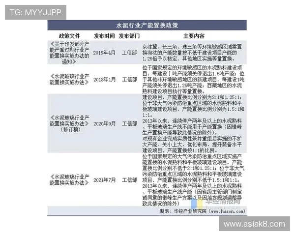FP老虎机的历史发展与未来趋势分析助你了解行业最新动态