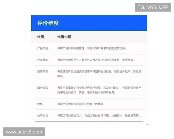 凯发ag直营用户评价，真实反馈展现平台的诚信与专业水平