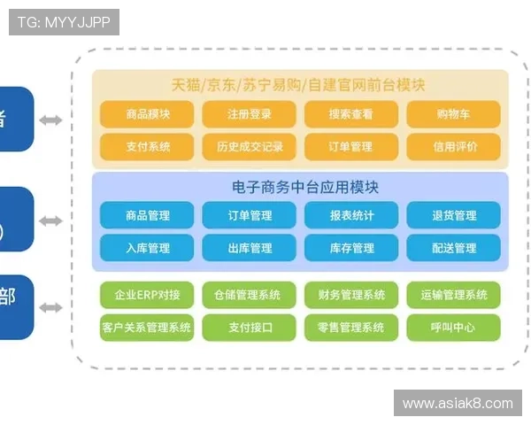 凯发国际首页官网：详细解析平台安全保障与用户体验优化措施