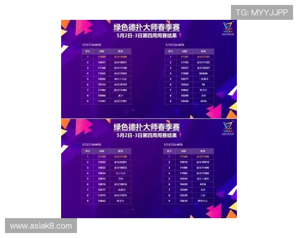 凯发德州扑克优化用户体验,推出多语言支持满足全球玩家需求 凯发德州扑克优化用户体验,推出多语言支持满足全球玩家需求