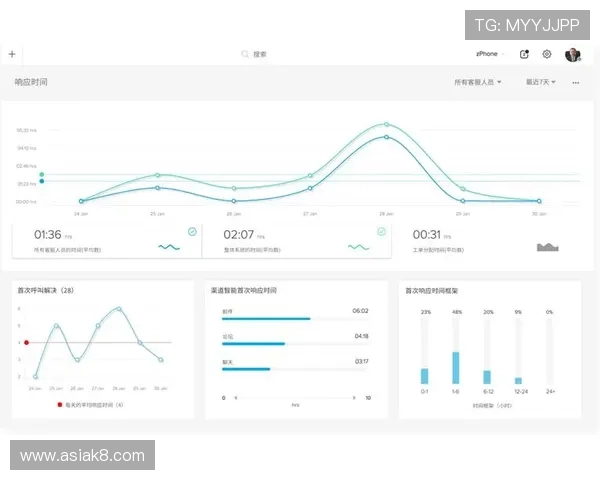 凯发旗舰厅真人平台专业客服全天在线，快速响应玩家疑问与问题，确保每一位玩家都能享受顺畅的真人娱乐服务