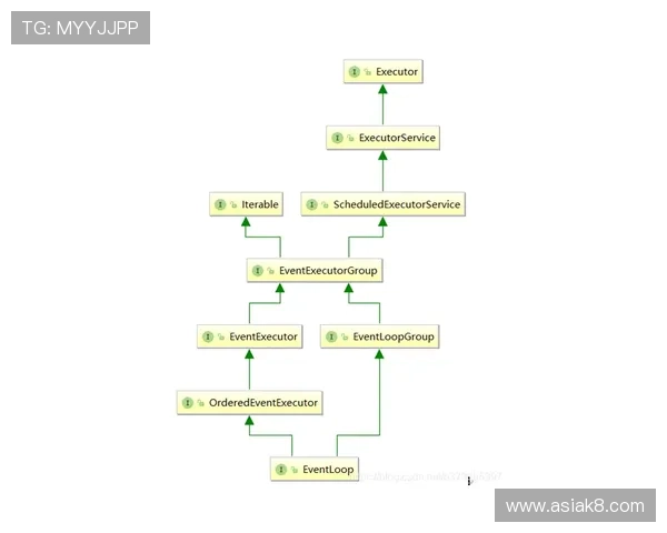 凯发登录端口的合规性要求与合法运营的关键要点 凯发登录端口的合规性要求与合法运营的关键要点
