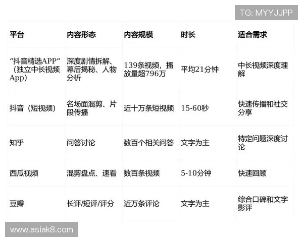 凯发网娱乐app客服支持与反馈渠道,及时解决您的使用疑问 凯发网娱乐app客服支持与反馈渠道,及时解决您的使用疑问