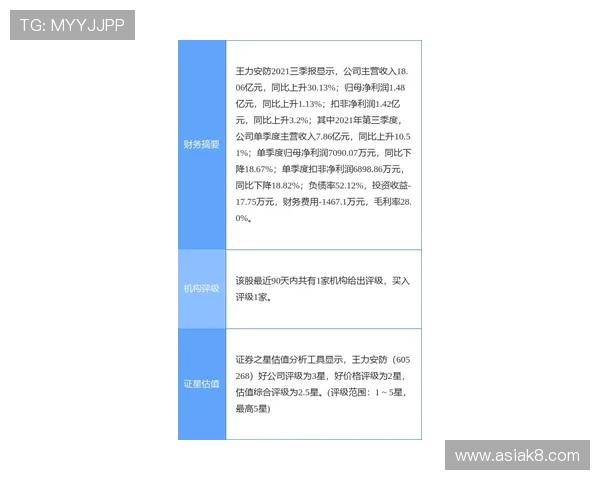 如何识别凯发体育正规平台，确保您的投注安全与合法权益得到有效保障